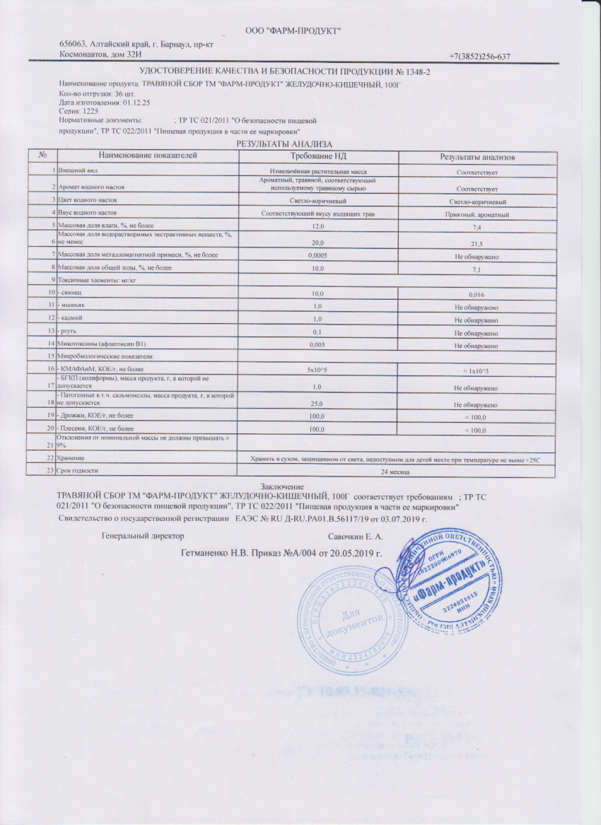 Паспорт №122025